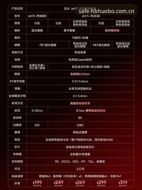 HB火博体育最新版实用指南：2026安全直达与高效体验详解