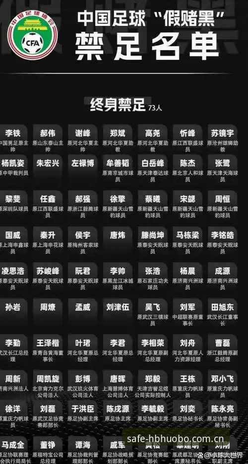 深度揭秘：足协第三批禁足名单背后的黑色交易链